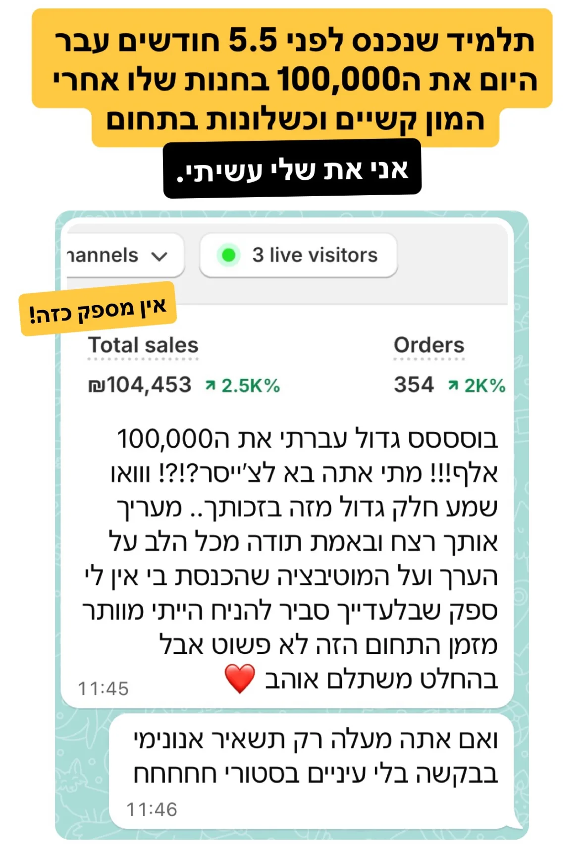 עבר את ה-100,000
