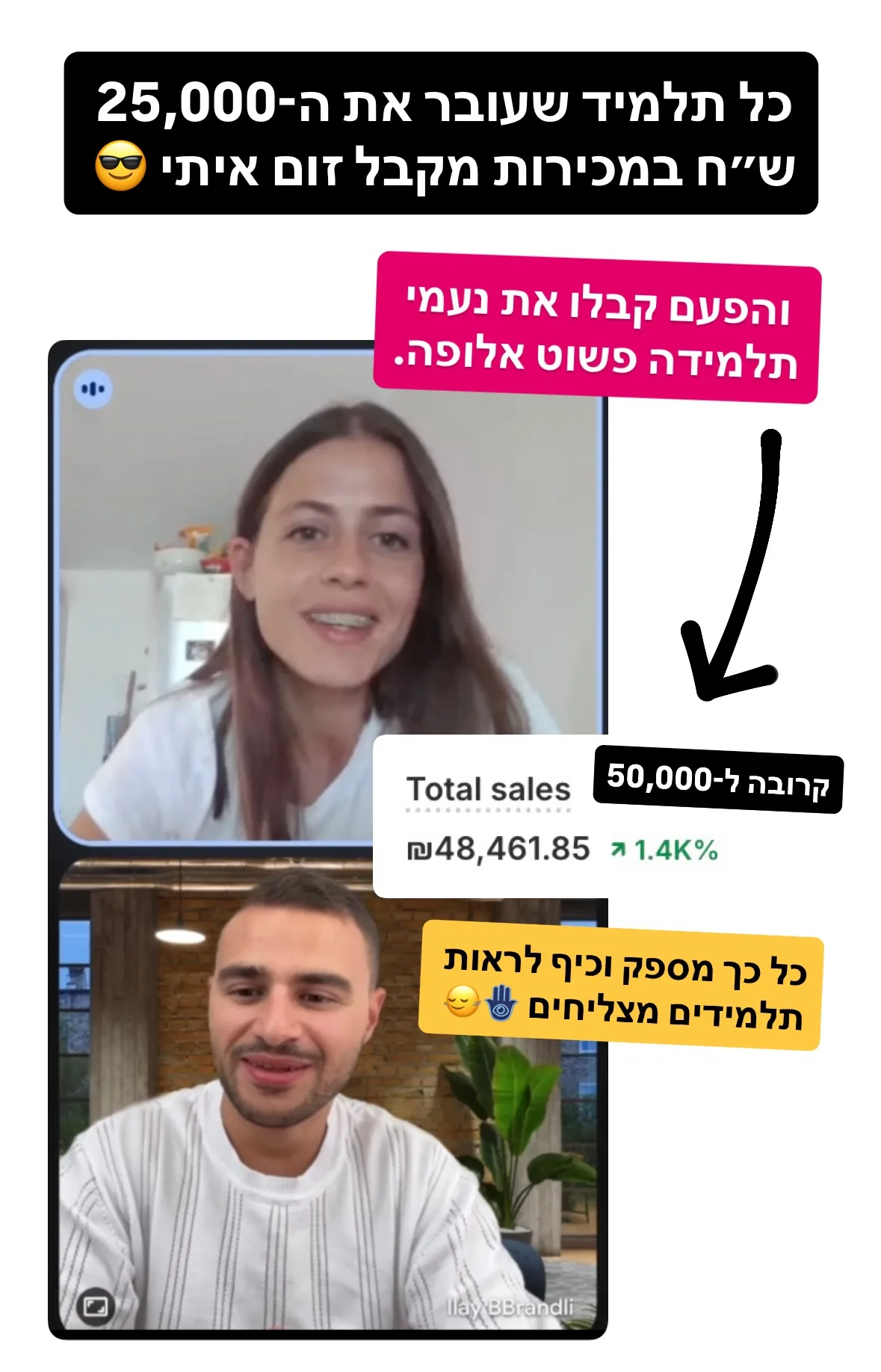נעמי קרובה ל-50,000